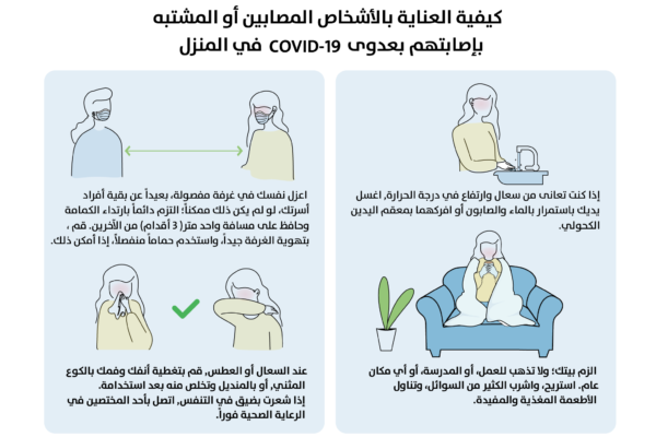 العناية بالاشخاص المصابين ف المنزل