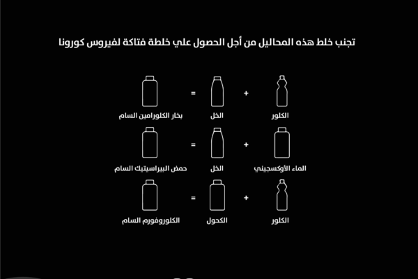 مواد تجنب خلطها 2